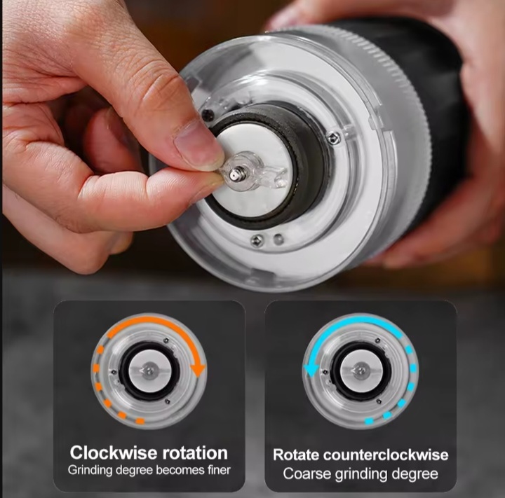 Electric Coffee Grinder
