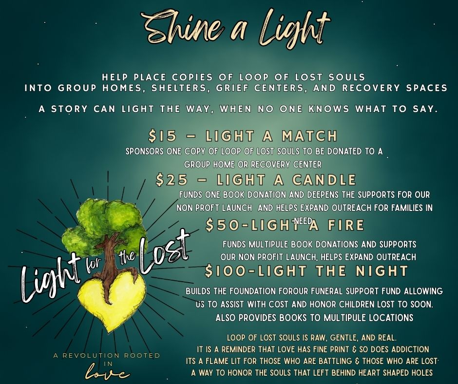 Loop of Lost Souls Donation