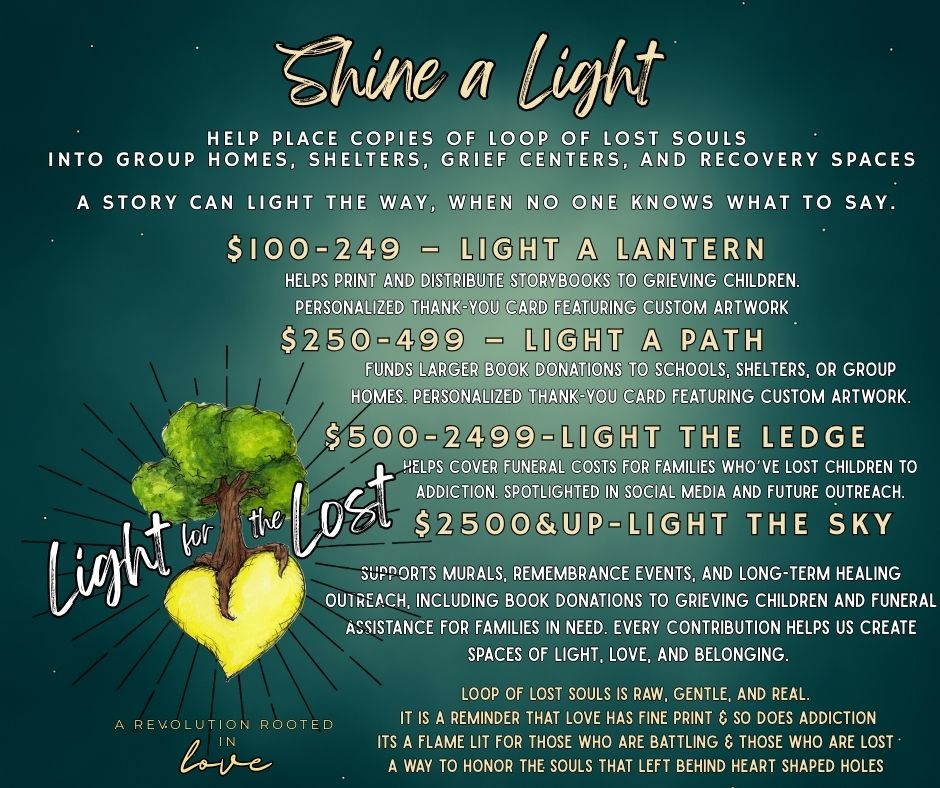 Loop of Lost Souls Donation