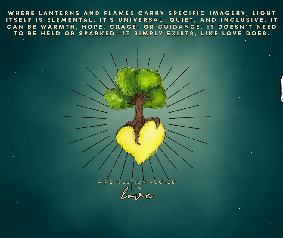 Loop of Lost Souls Donation