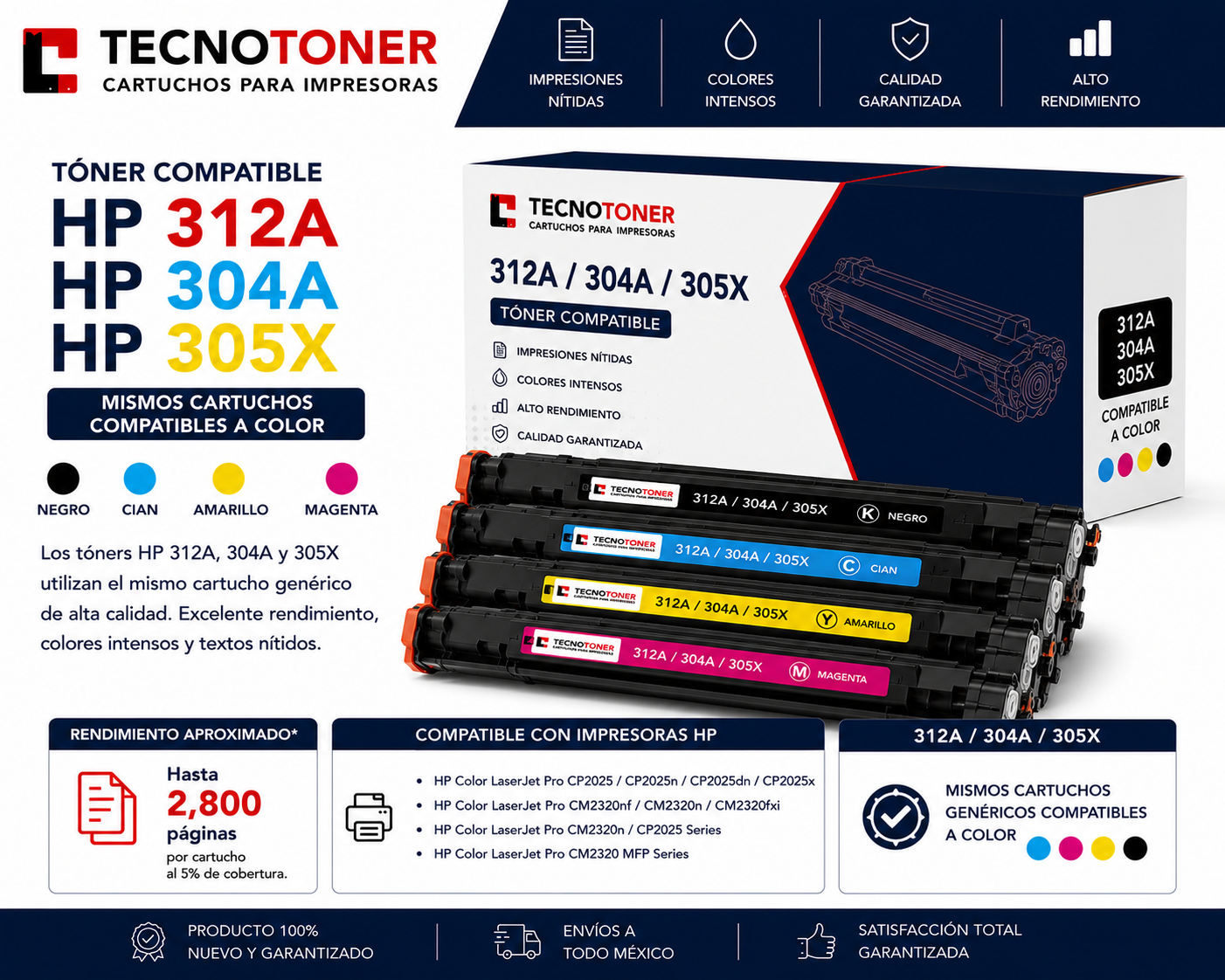 Tóner HP 312A 304A 305X  NEGRO Para Color LaserJet CP2025 CP2025n CP2025dn CP2025x CM2320n CM2320nf CM2320fxi
