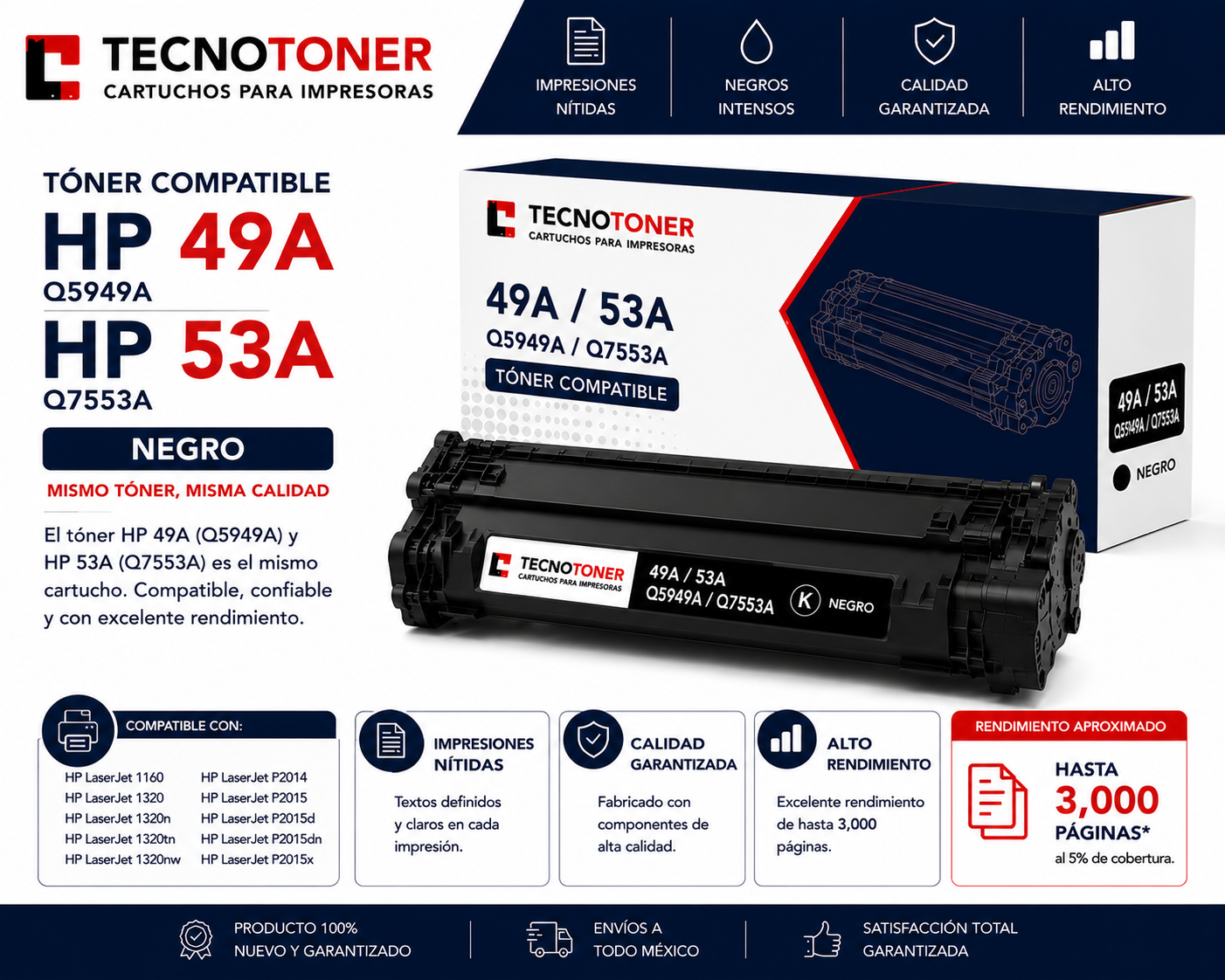 Tóner HP 49A 53A Para LaserJet 1160 1320 1320n 1320tn 1320nw P2014 P2015 P2015d P2015dn P2015x