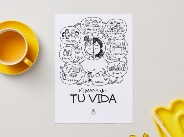 El Mapa de Tu Vida