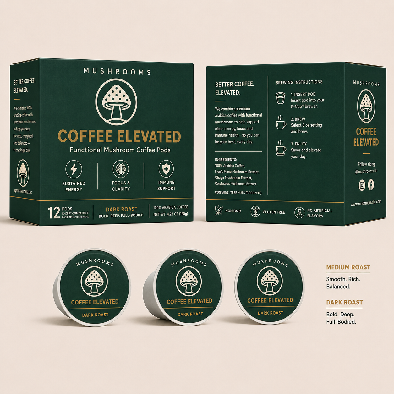Coffee Elevated K-Cups – Dark Roast