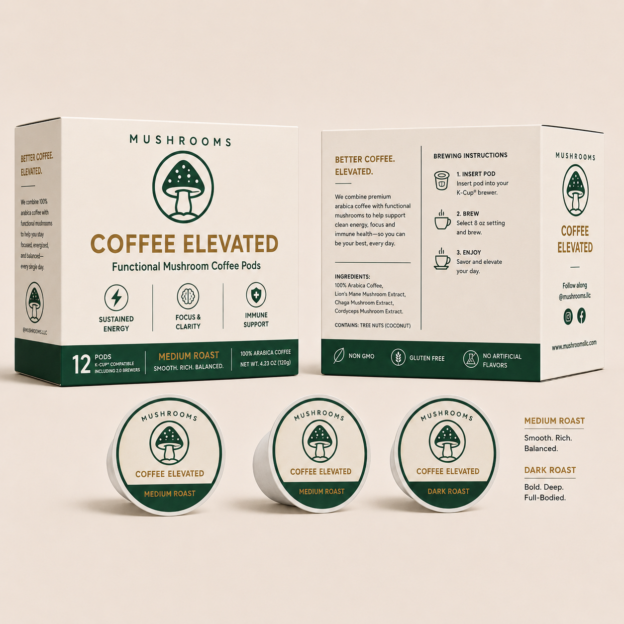 Coffee Elevated K-Cups – Medium Roast
