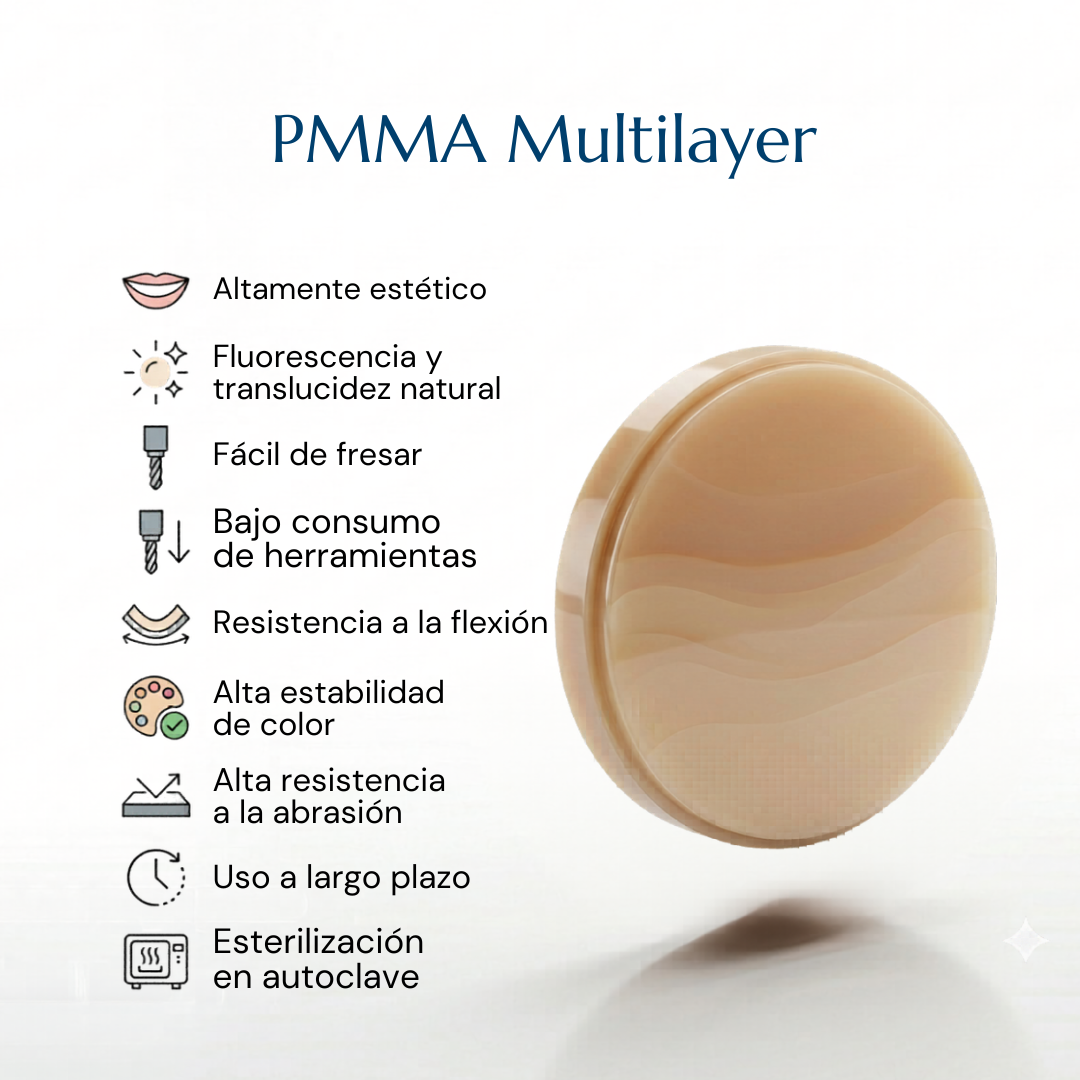 PMMA MULTILAYER
