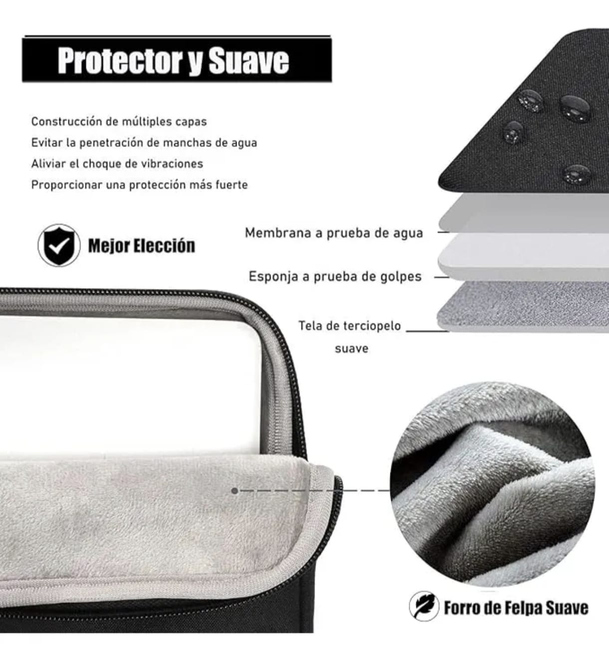 Maletín Tethram para Laptop de 15.6", Impermeable y Acolchado, con Múltiples Compartimentos