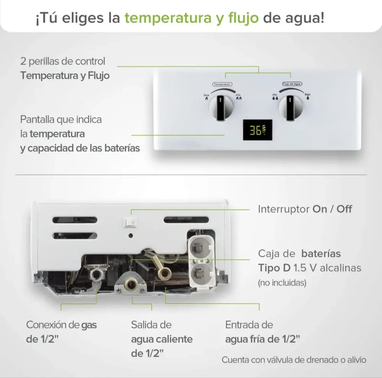 Calentador de agua Instantáneo Gas LP, 12 Litros/Minuto, Boiler de Paso para 2.5 Servicio, Fácil Instalación, 80% Ahorro de Gas y Agua Caliente al Instante, AVERA C12L