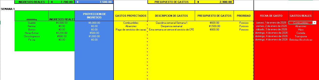 PLANTILLA DE FINANZAS PERSONALES (EXCEL)