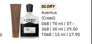 Creed Aventus