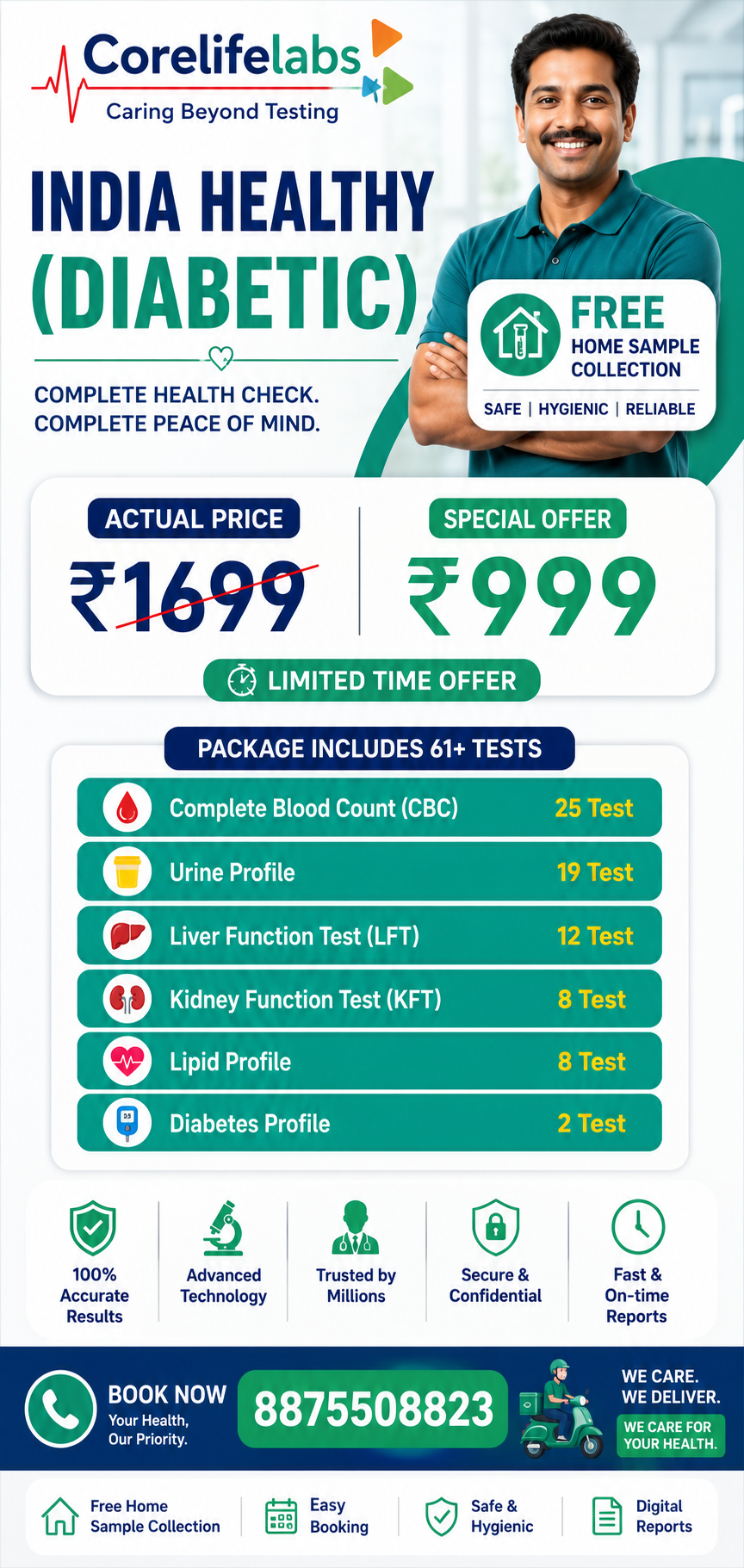 India Healthy (Diabetic) Health Check