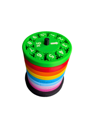 Spinners X y %