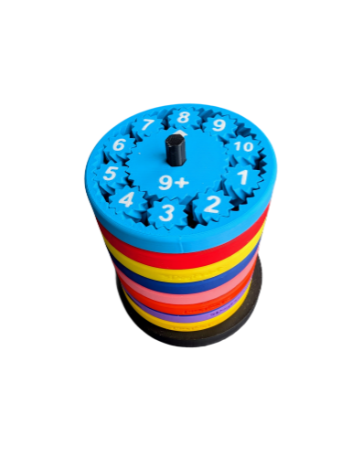 Spinners + y -