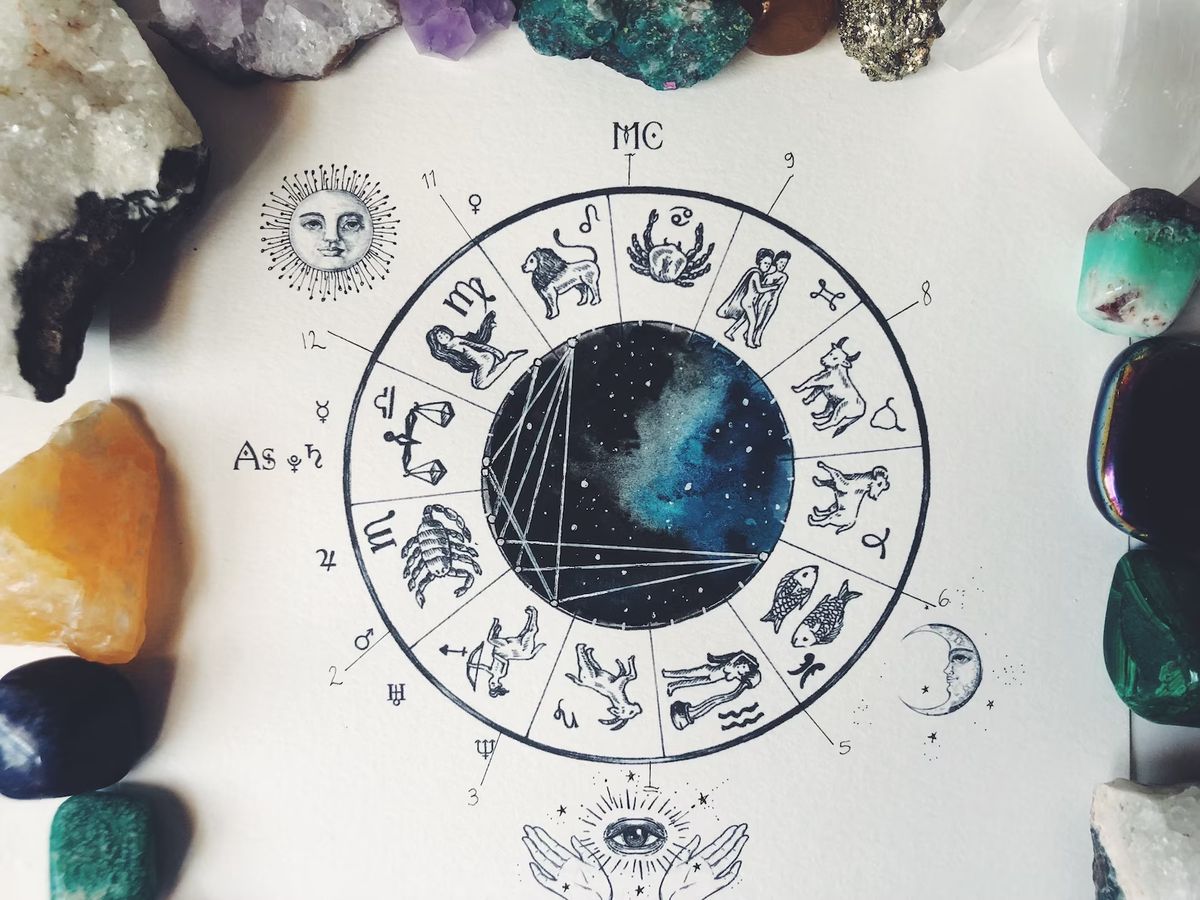 Konsultacja Astrologiczna