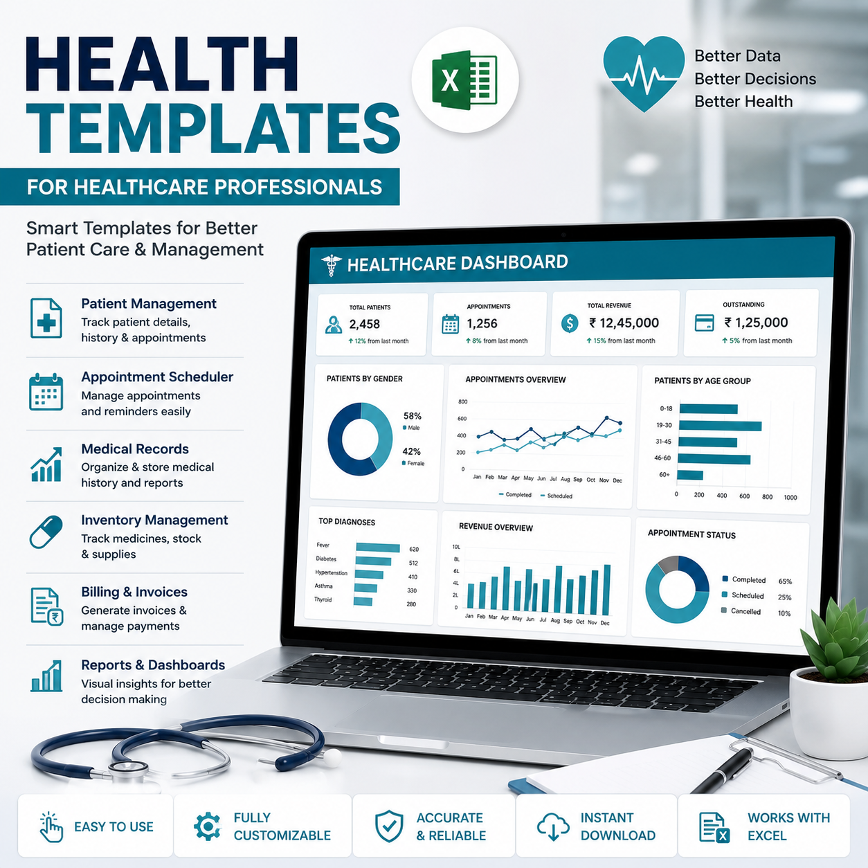 Health Templates for Professionals