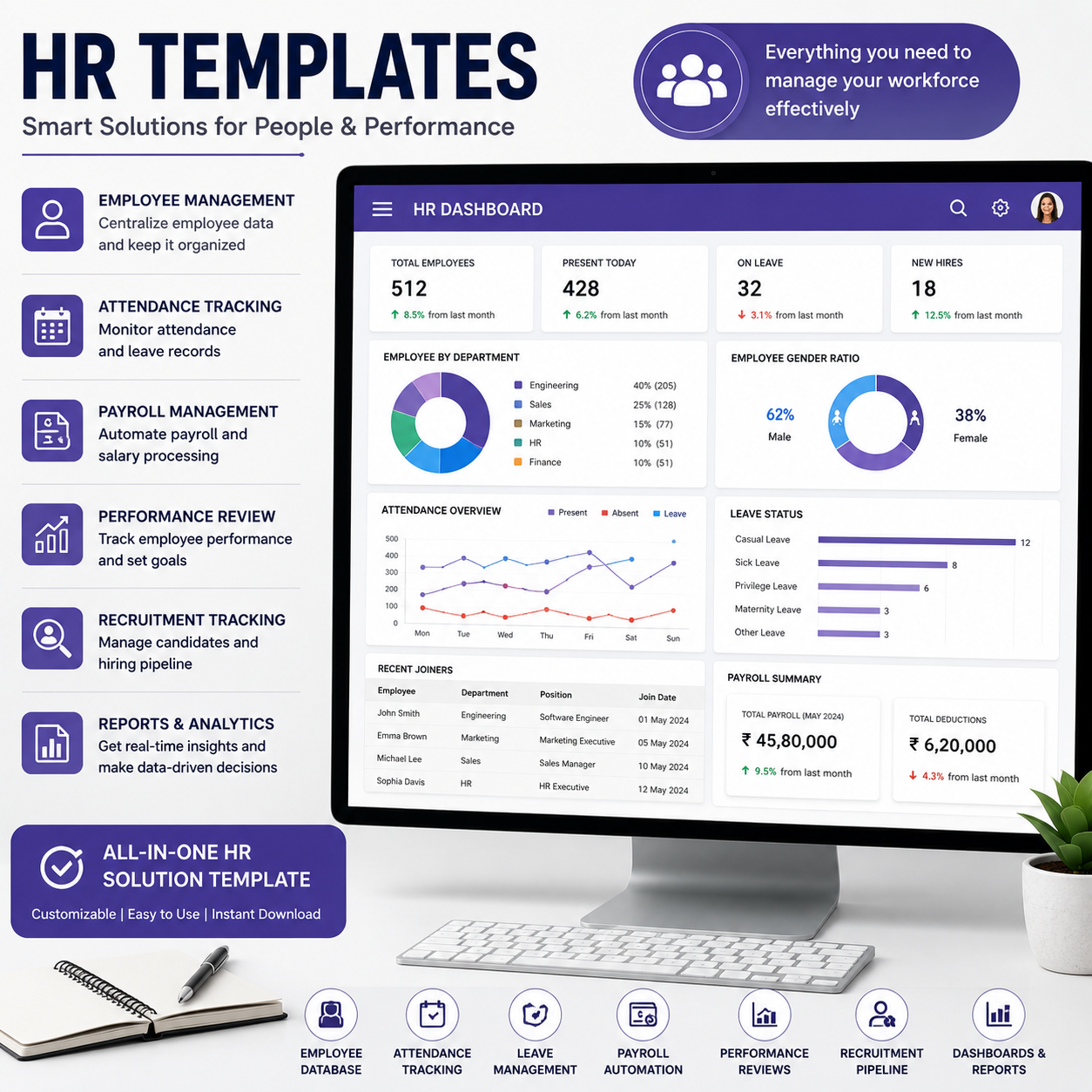HR Templates Suite