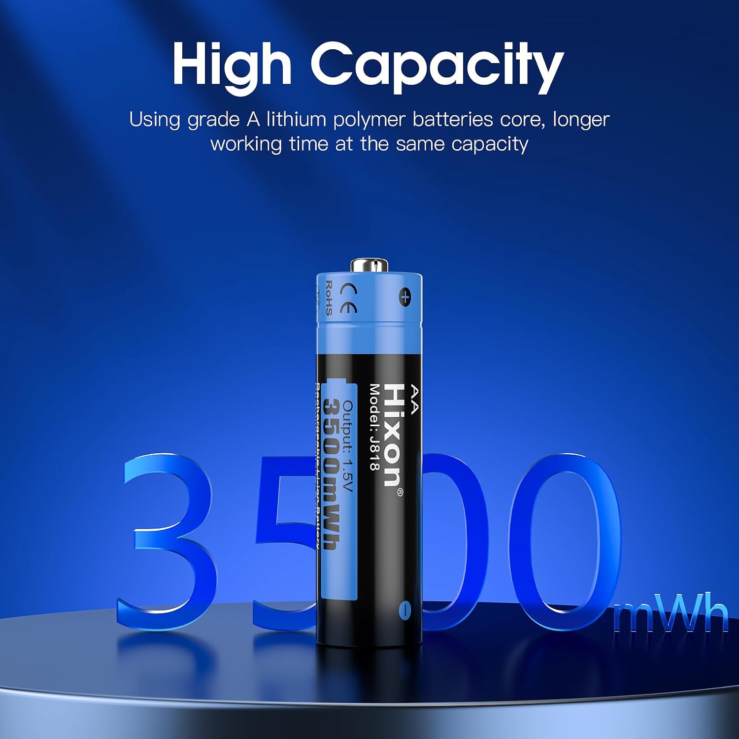 Hixon Rechargeable Lithium-ion Battery Charger with 4pack Batteries
