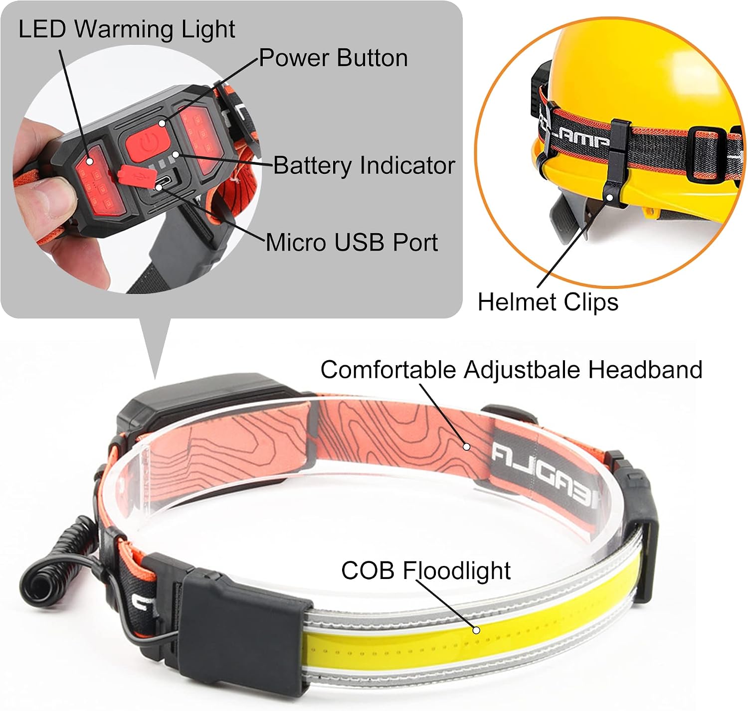 Rechargeable Headlamp, 1000 Lumen 230°Wide-Beam Headlamp with Back Red Light
