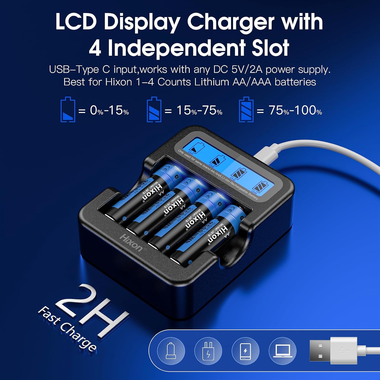 Hixon Rechargeable Lithium-ion Battery Charger with 4pack Batteries