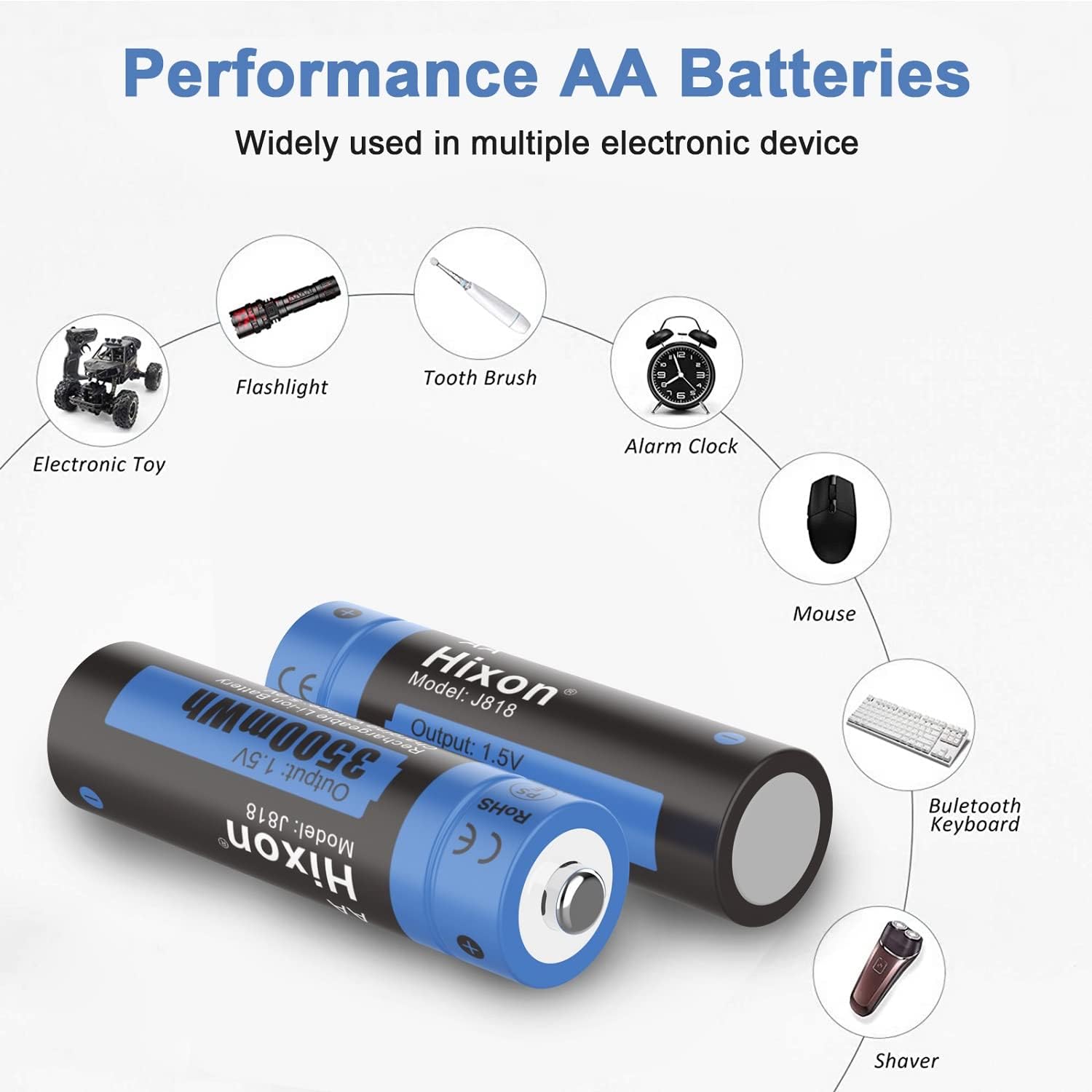 Hixon Lithium Rechargeable Batteries (4-Pack)
