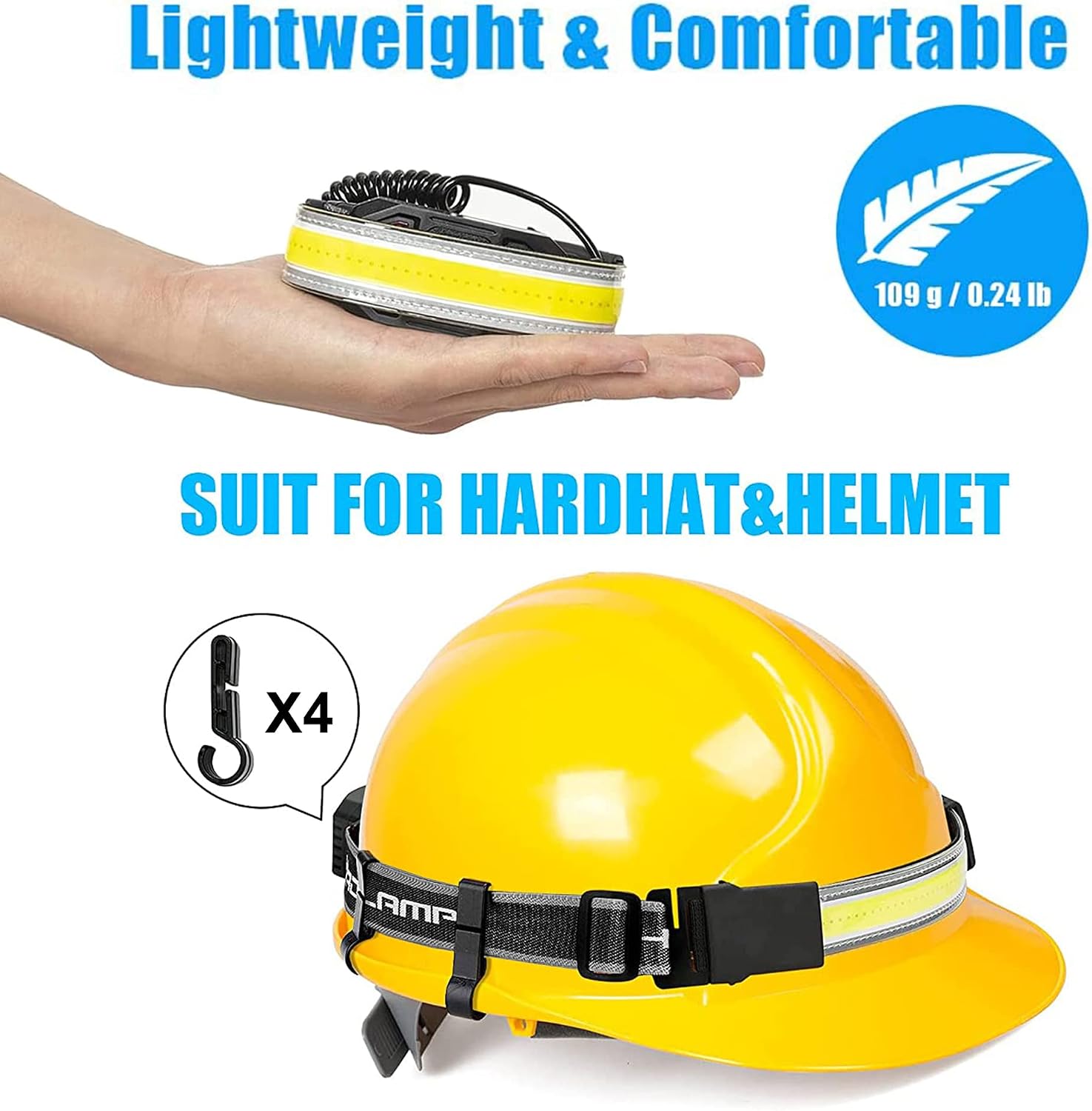 Rechargeable Headlamp, 1000 Lumen 230°Wide-Beam Headlamp with Back Red Light