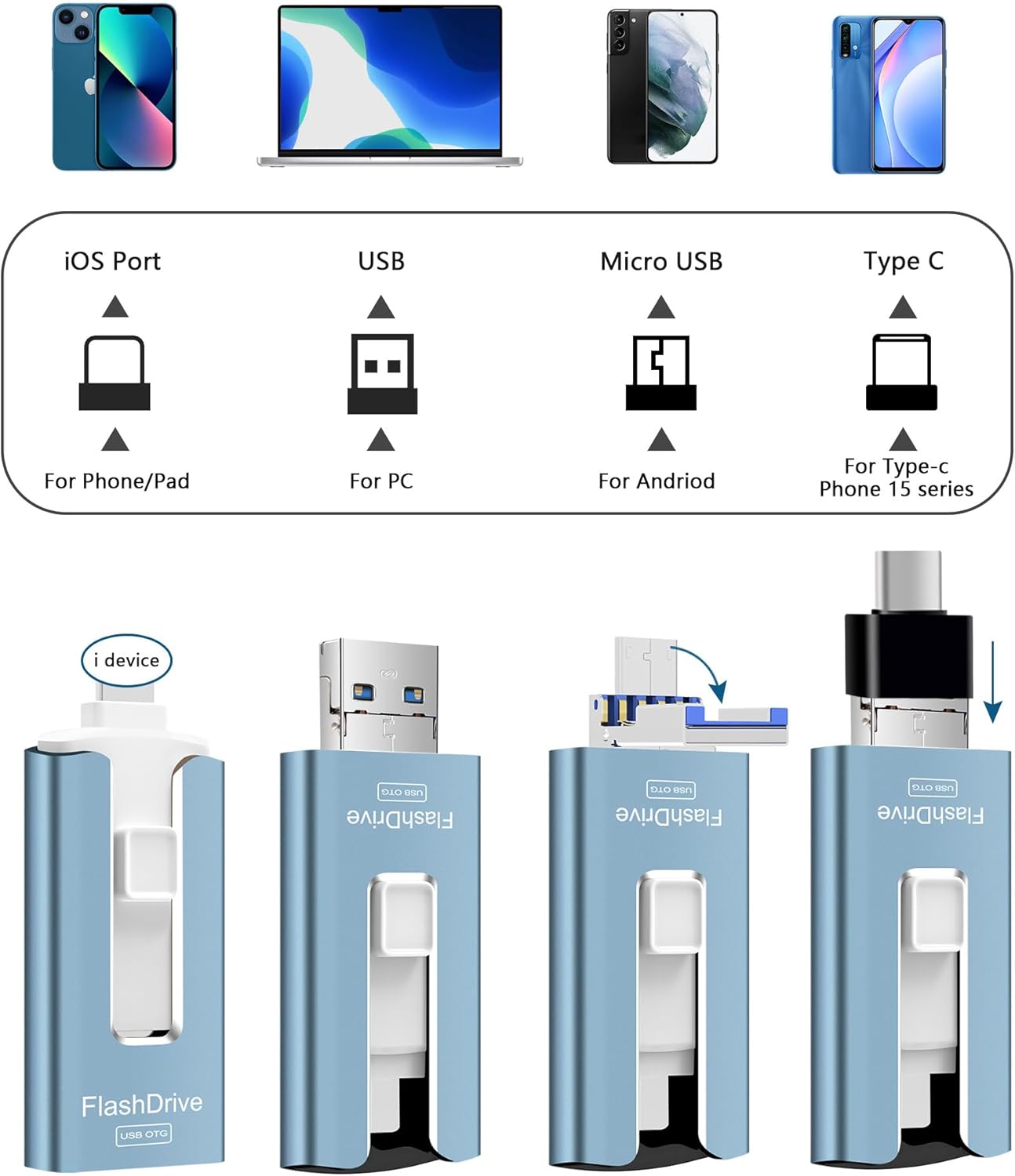USB Flash Drive for Phone and Pad, Photo Stick High Speed External USB Thumb Drives, 256GB, Blue