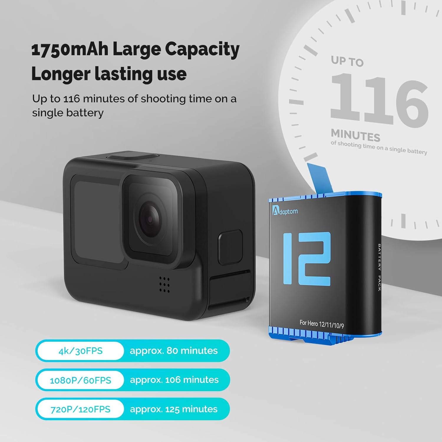 AdapTom Battery Charging Box with 2 pack Batteries Hero 12/11/10/9