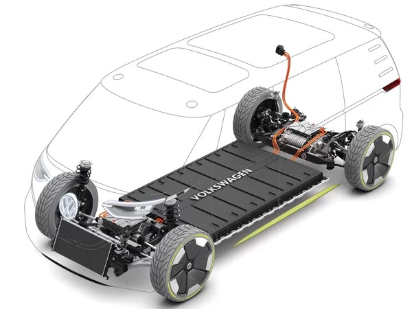 Volkswagen Electric Vehicle Platform
