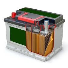 Car Battery 12V