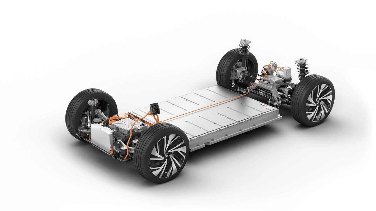 Electric Vehicle Platform