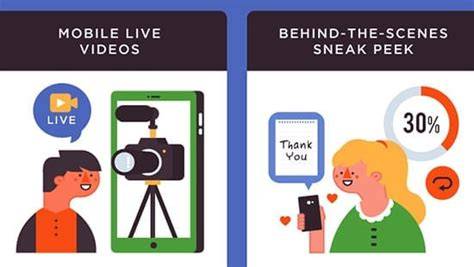 Creative Stack - Explainer