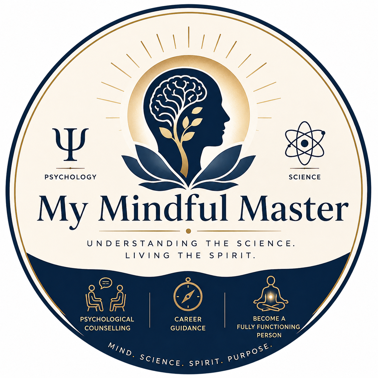Mindful Meditation