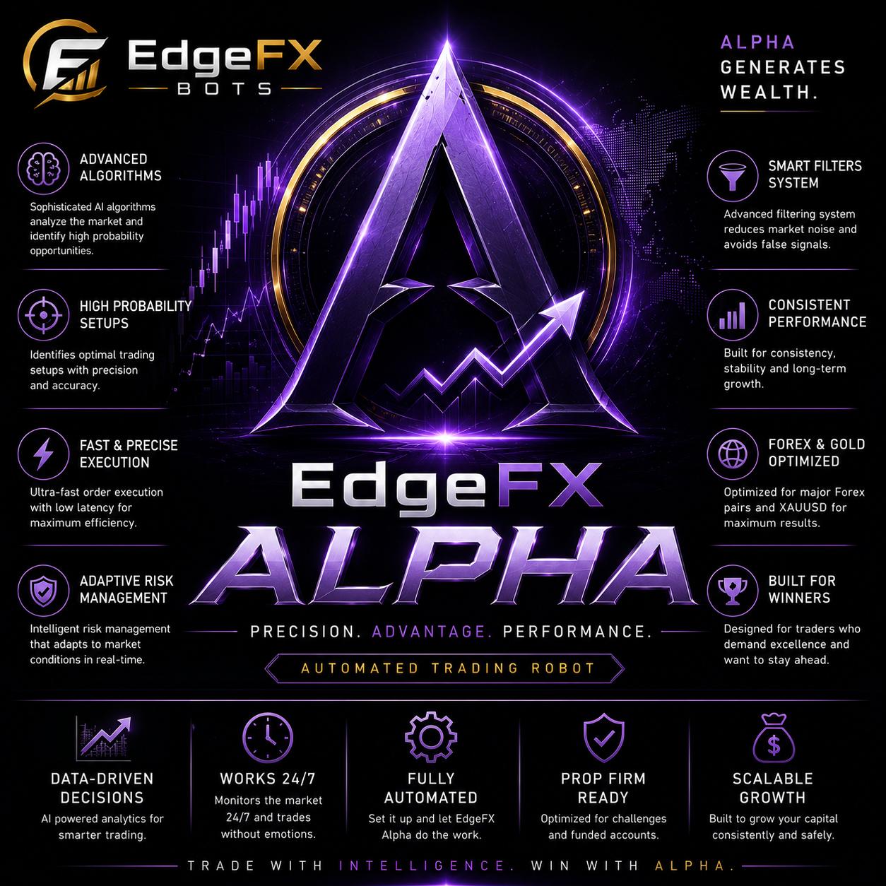 EdgeFX Alpha 