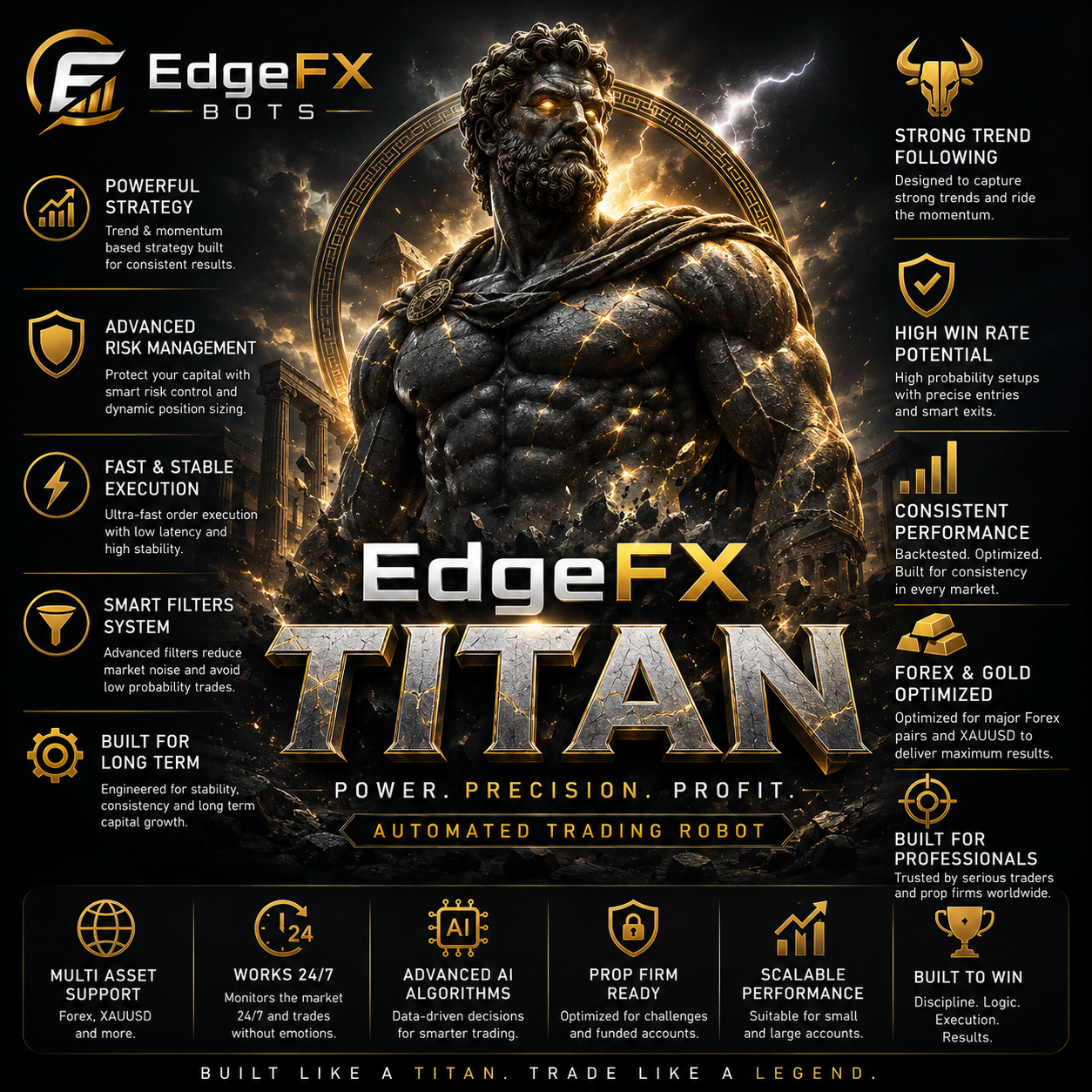 EdgeFX Titan