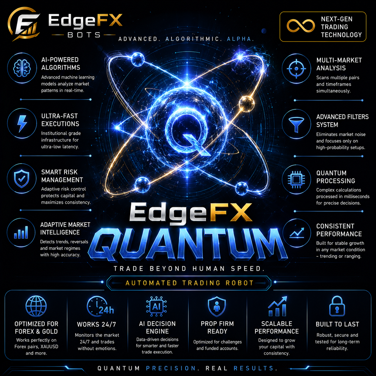 EdgeFX Quantum Automated Trading Robot