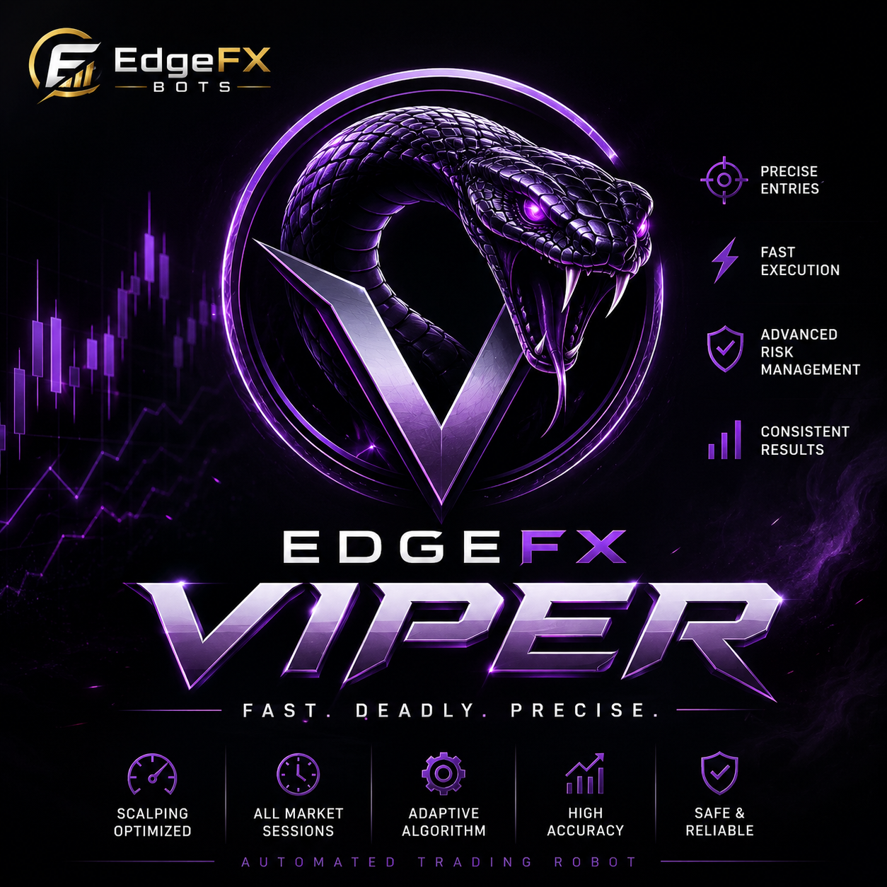 EdgeFX VIPER 