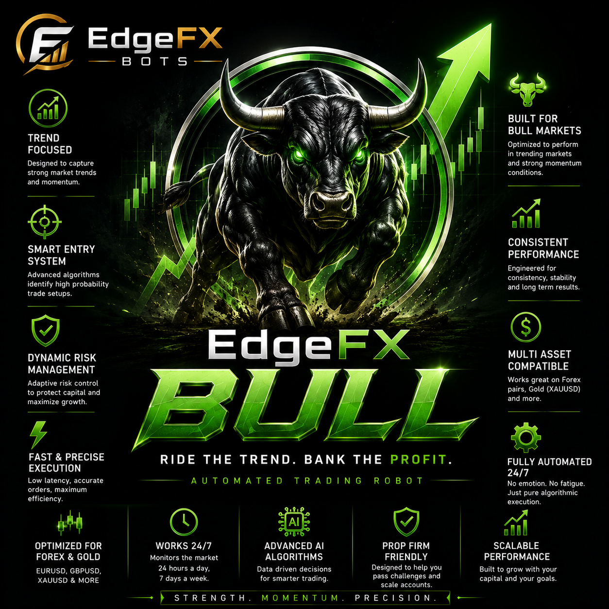 EdgeFX Bull