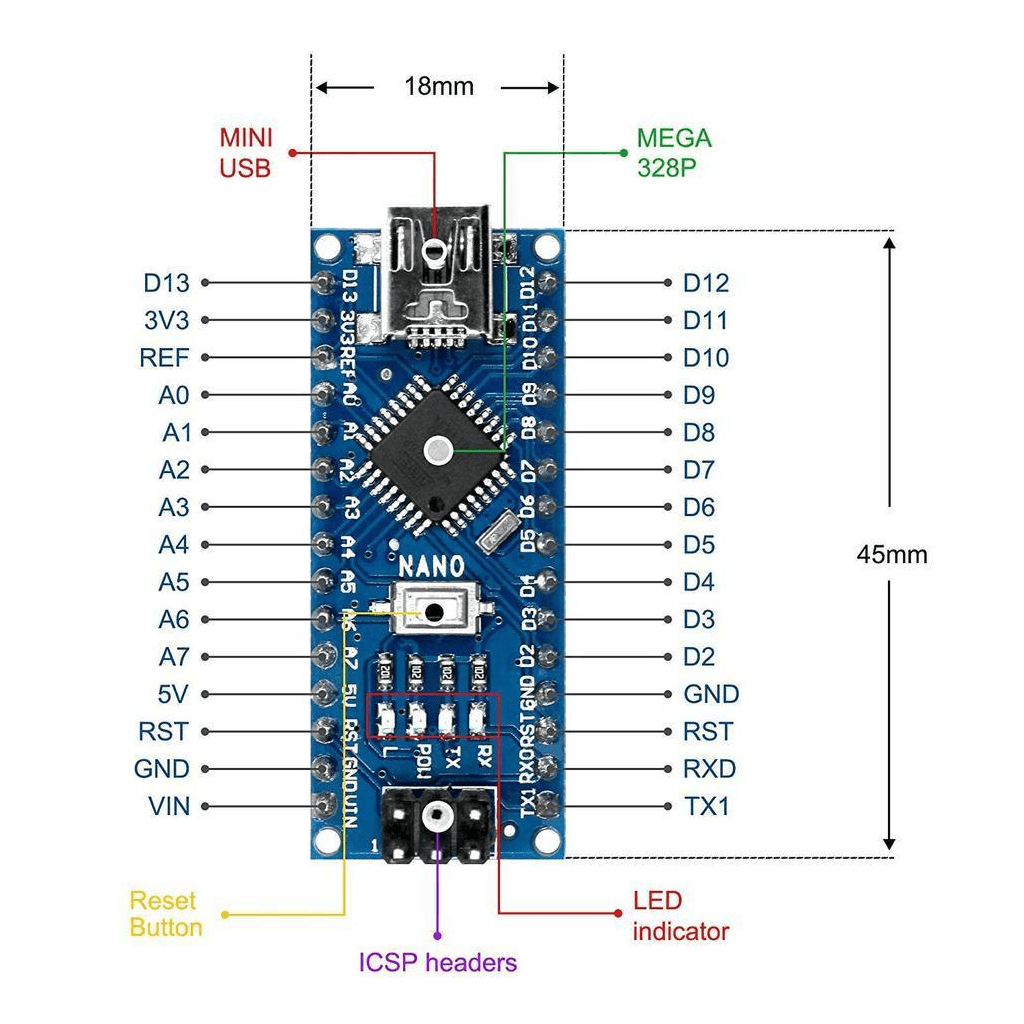 Arduino Nano V3.0 ATmega328P Mini USB