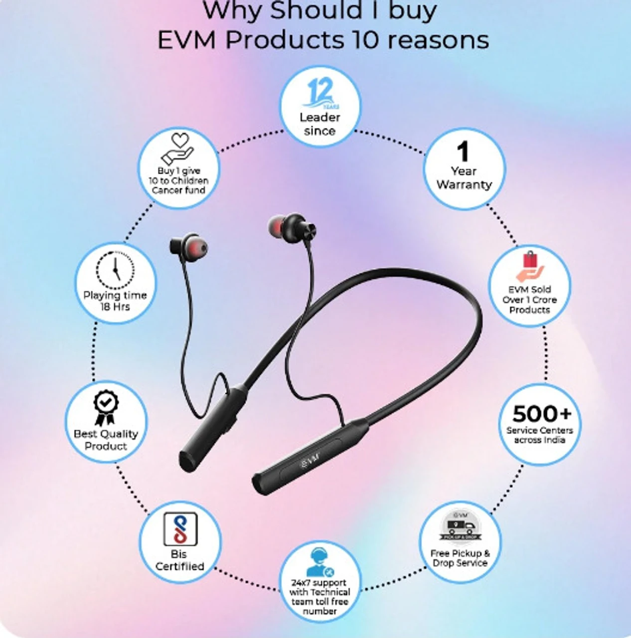 EnSport Plus Bluetooth Neckband