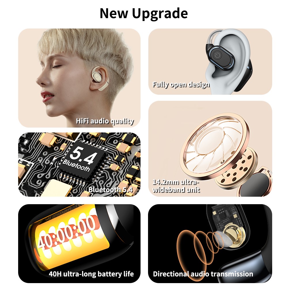 XUNDD W004 1 Pair OWS Headset Bluetooth-compatible Earphone Open-Ear Wireless Headphone (Button Control)