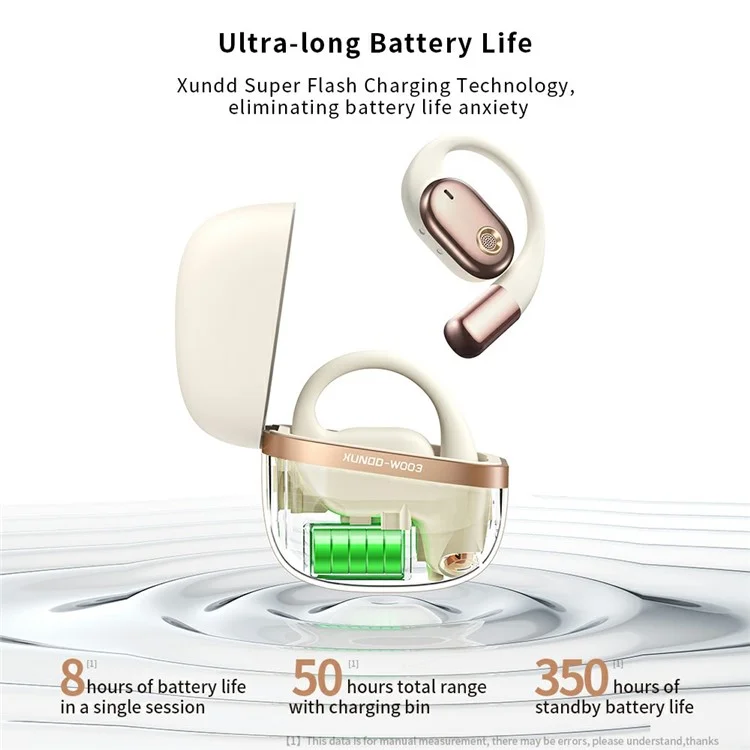XUNDD W003 1 Pair Open-Ear Wireless Headset Waterproof Bluetooth Earphone