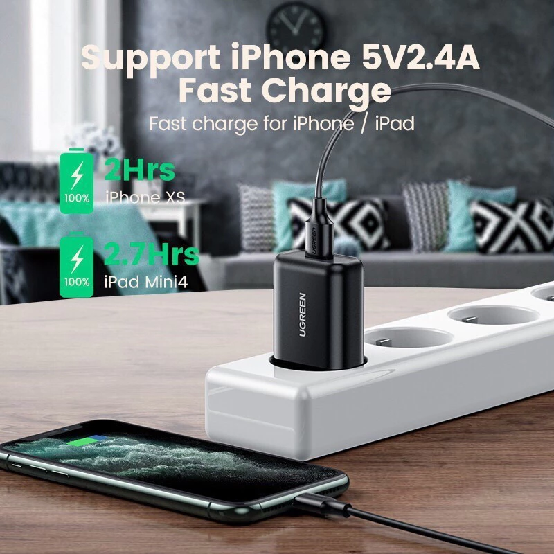 UGREEN Kepala Charger PD Type-C 20W