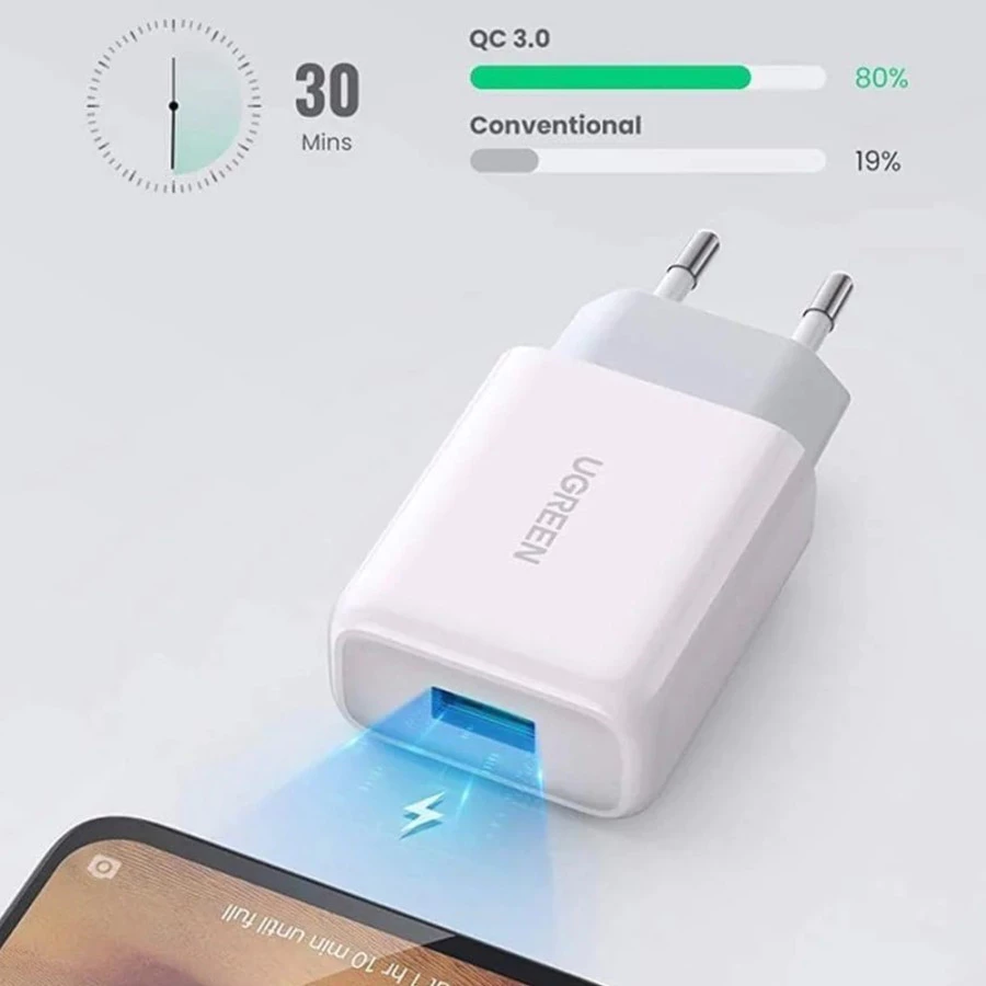UGREEN Kepala Charger PD Type-C 20W