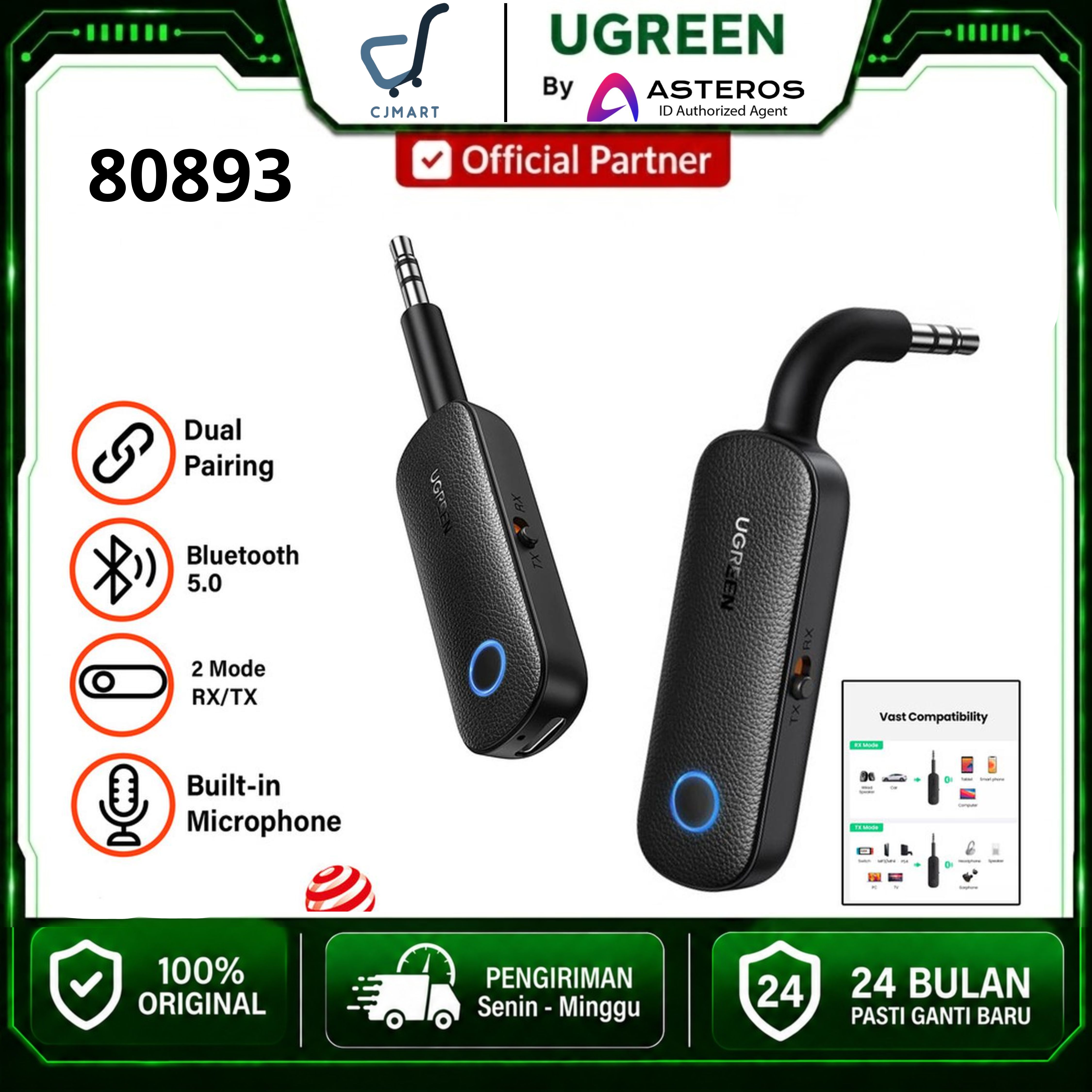UGREEN BLUETOOTH RECEIVER & TRANSMITTER / 80893