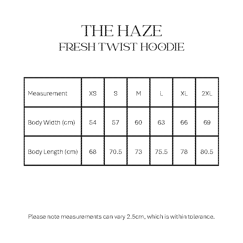 The Haze