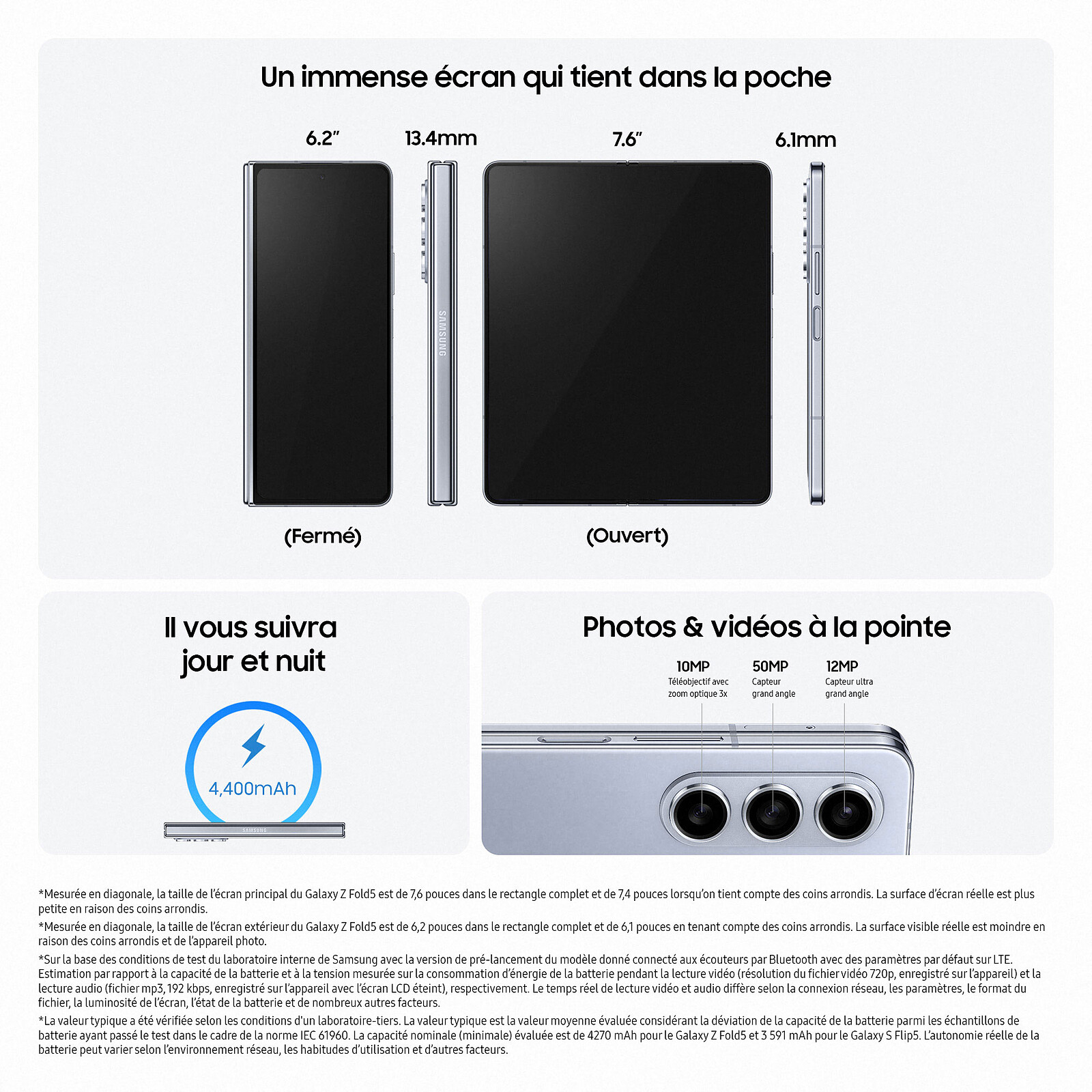Samsung Galaxy Z Fold 5 5G (256 GB) – L'Expérience Pliable sans Compromis
