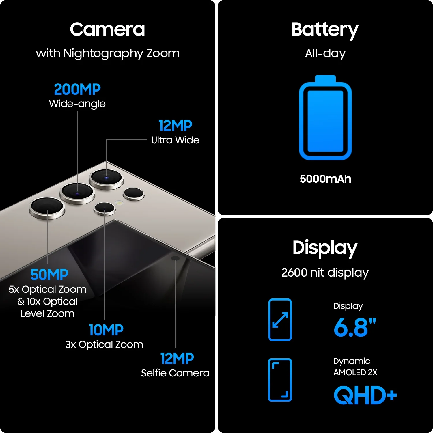 Samsung Galaxy S24 Ultra 5G (256 GB) – L'Excellence Absolue Boostée par l'IA