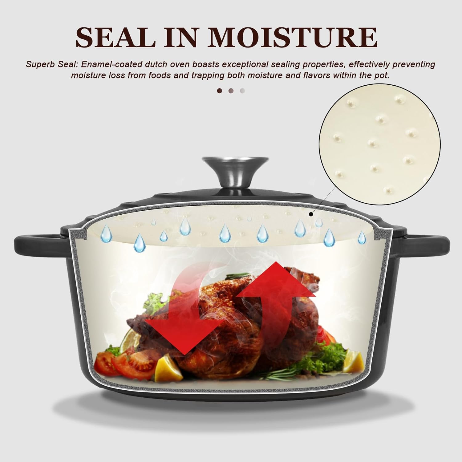 Overmont 26cm/5.2L Enamelled Cast Iron Round Casserole Dish With Lid,5.5QT