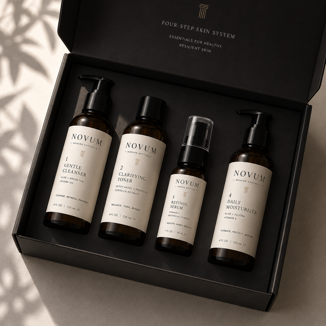 NOVUM - THE FOUR PILLARS KIT
