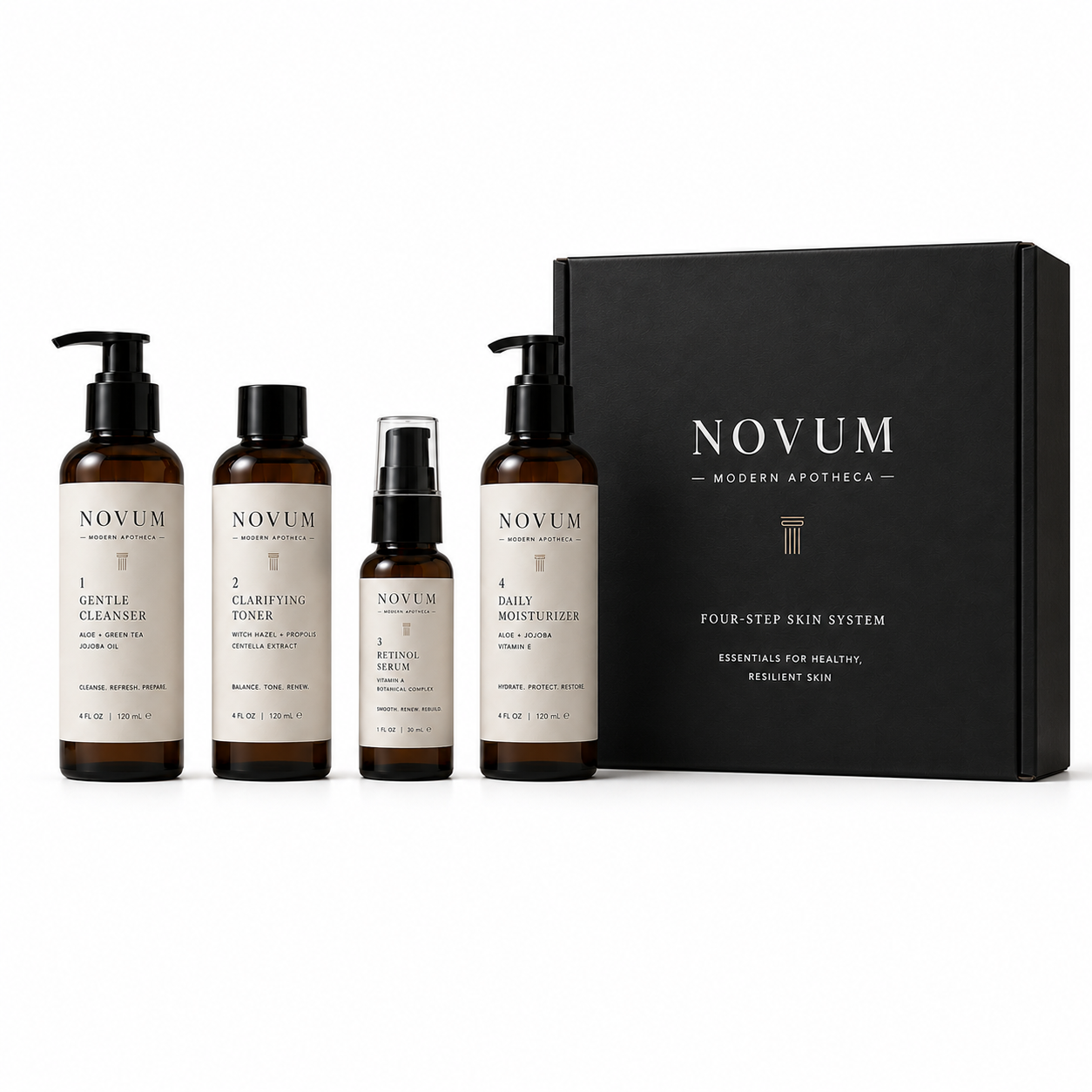 NOVUM - THE FOUR PILLARS KIT